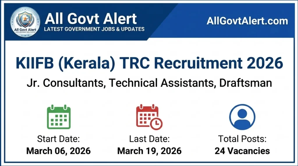 KIIFB TRC Recruitment 2026 Apply Online for 24 Consultant & Assistant Posts