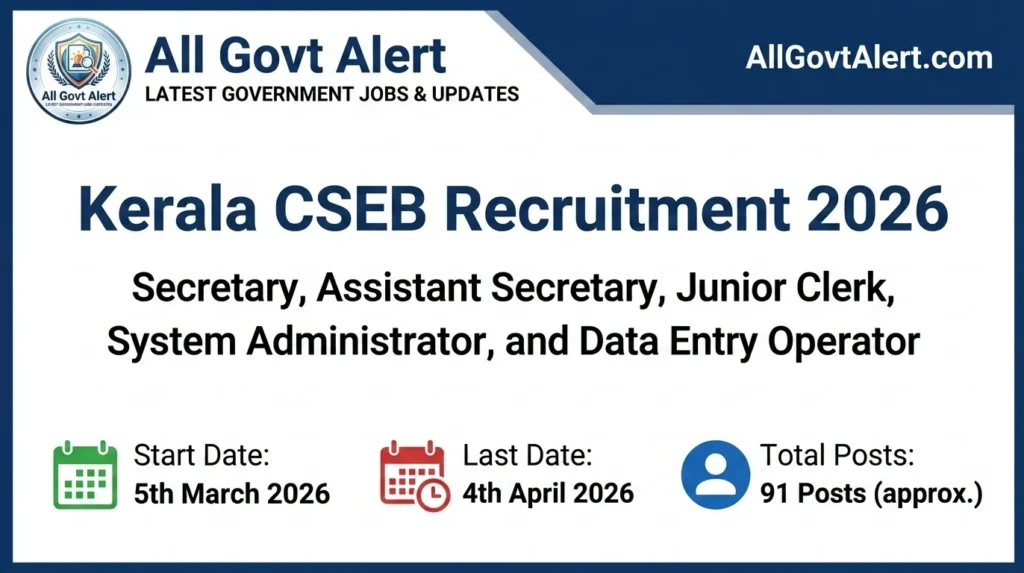 Kerala CSEB Recruitment 2026