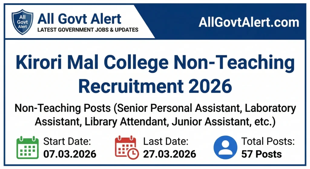 Kirori Mal College Non-Teaching Recruitment 2026