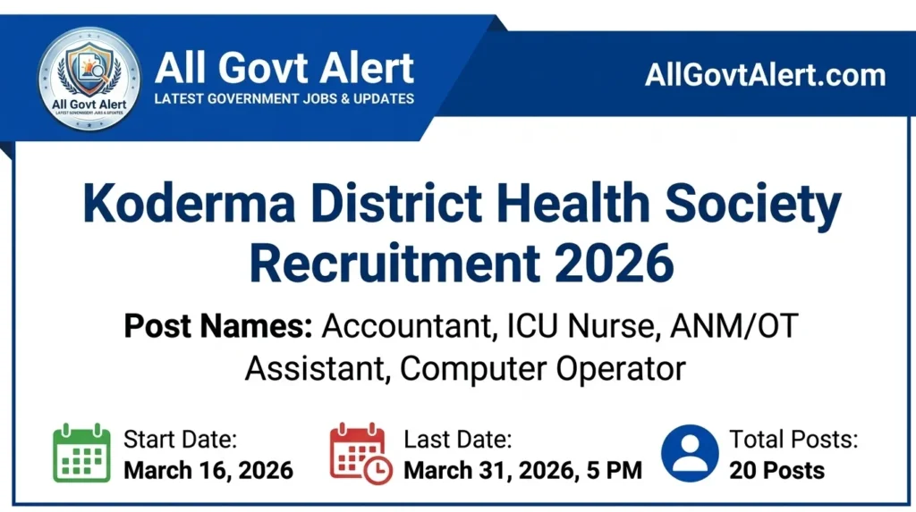 Koderma District Health Society Recruitment 2026 Apply Offline for 20 Posts