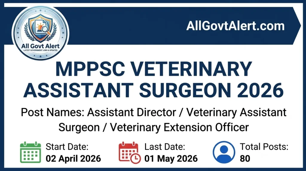 MPPSC Veterinary Assistant Surgeon 2026 Notification Out Apply Online for 80 Posts