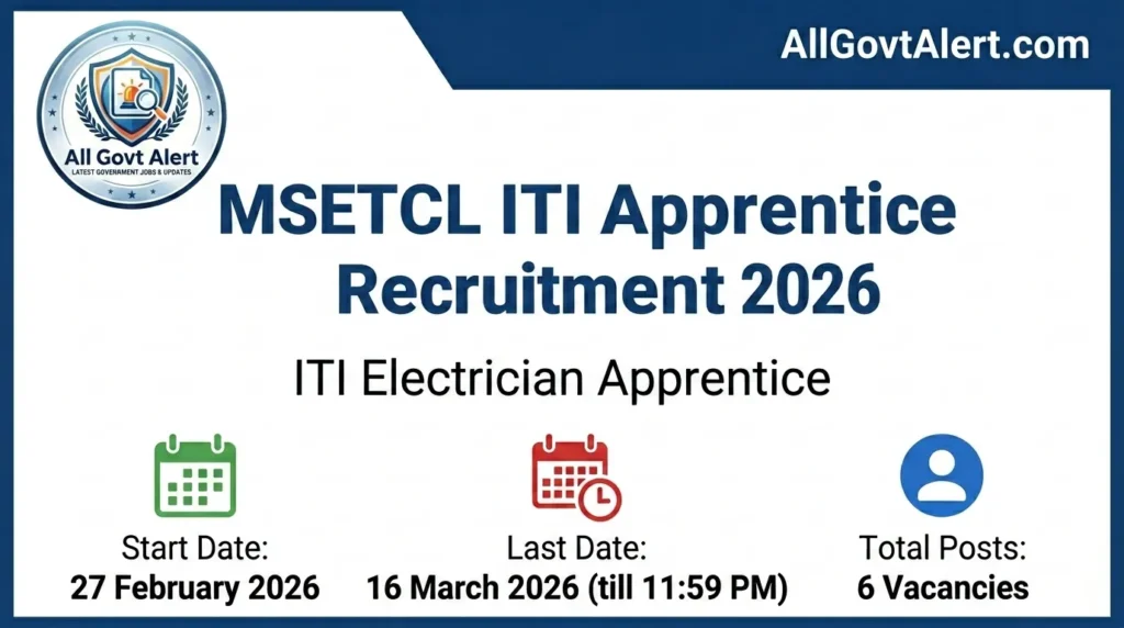 MSETCL ITI Apprentice Recruitment 2026 Apply Online for New Koyna Vacancies