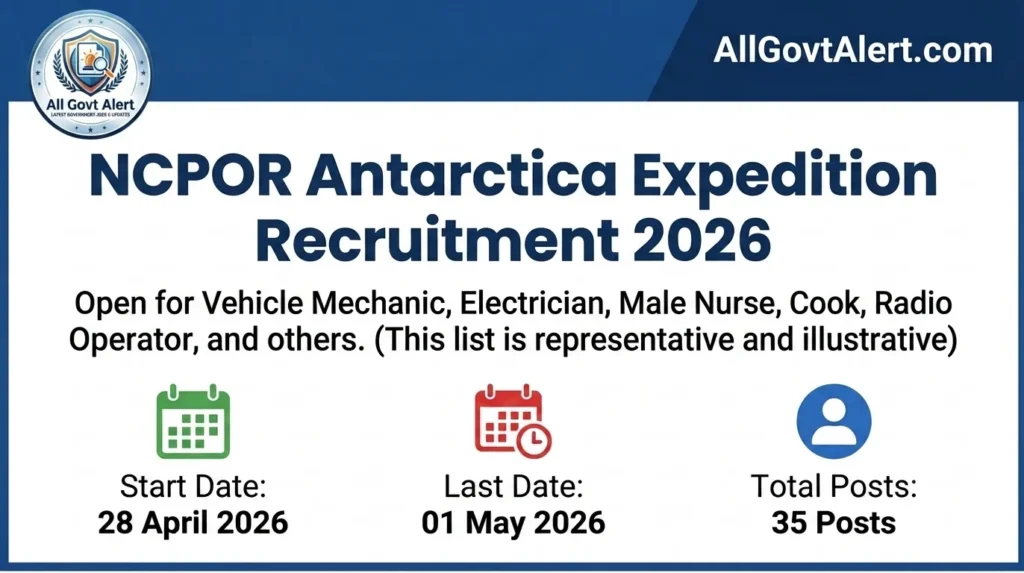 NCPOR Antarctica Expedition Recruitment 2026 Walk-in for 35 Posts