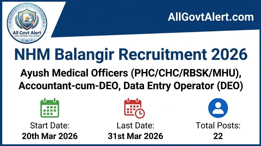 NHM Balangir Recruitment 2026 Walk-In Interview for In-House Staff
