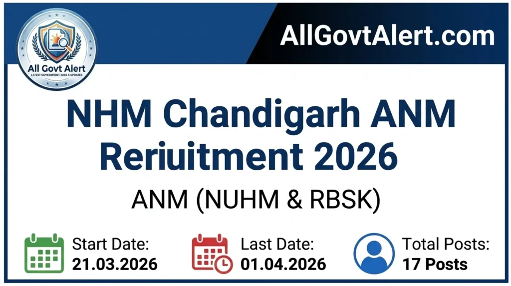 NHM Chandigarh ANM Recruitment 2026 Apply Offline for 17 Posts