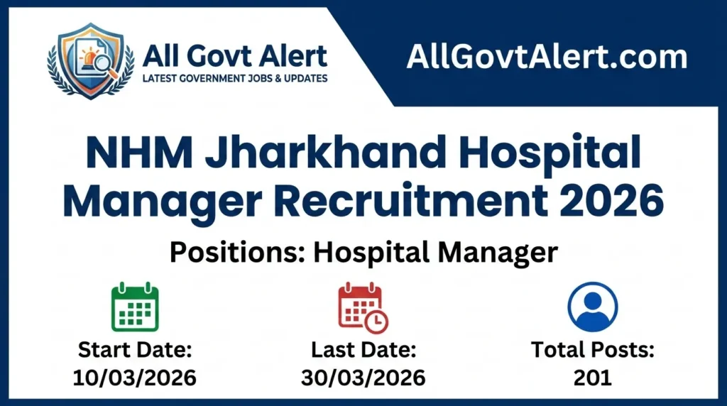 NHM Jharkhand Hospital Manager Recruitment 2026 Apply Online for 201 Posts