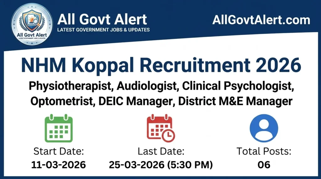 NHM Koppal Recruitment 2026 Apply Online for Medical & Manager Posts