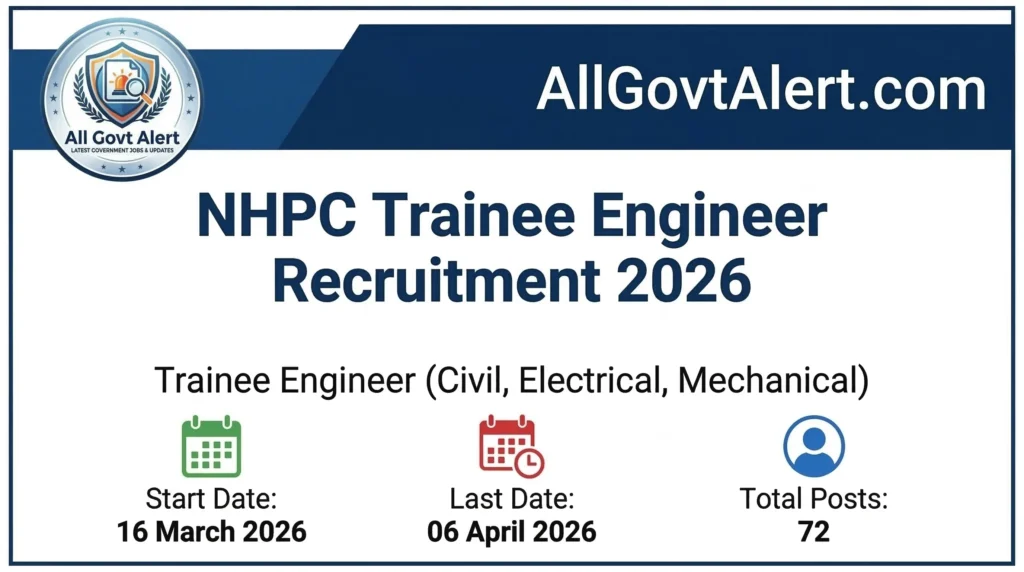 NHPC Trainee Engineer Recruitment 2026 Apply Online for 72 Posts