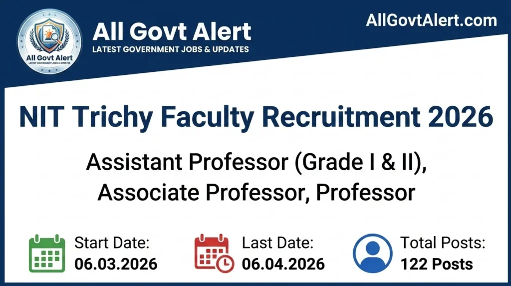 NIT Trichy Faculty Recruitment 2026 Apply Online for 122 Teaching Posts