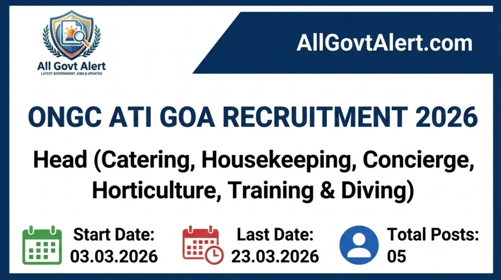 ONGC ATI Goa Recruitment 2026
