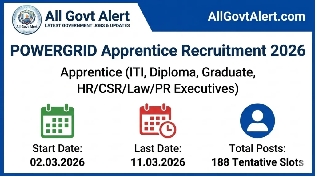 POWERGRID Apprentice Recruitment 2026 Apply Online for 188 Posts