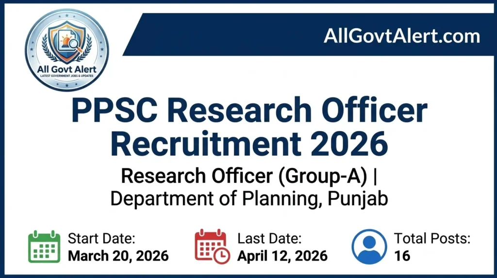 PPSC Research Officer Recruitment 2026 Apply Online for 16 Posts