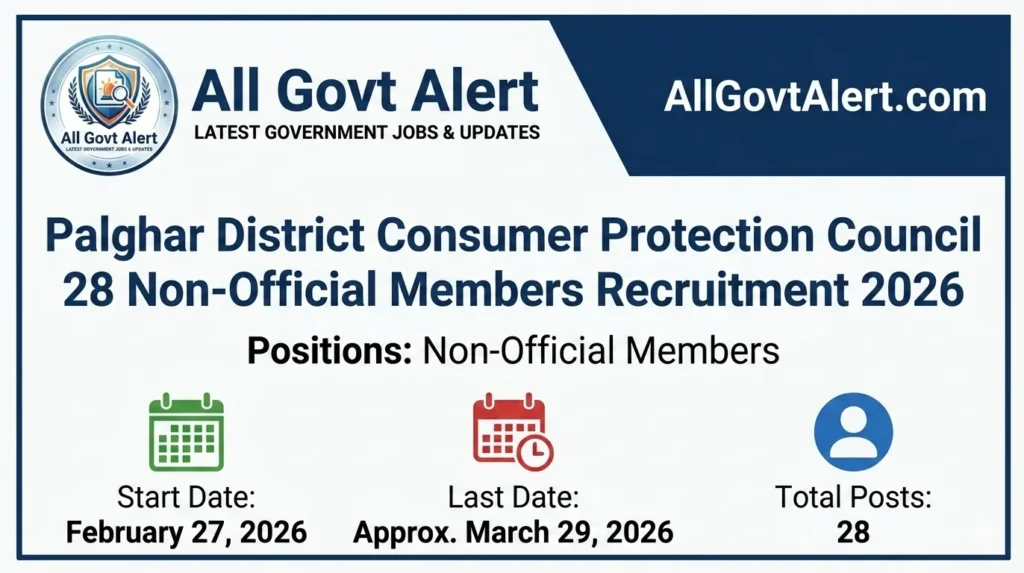 Palghar District Consumer Protection Council Recruitment 2026 Apply for 28 Member Posts