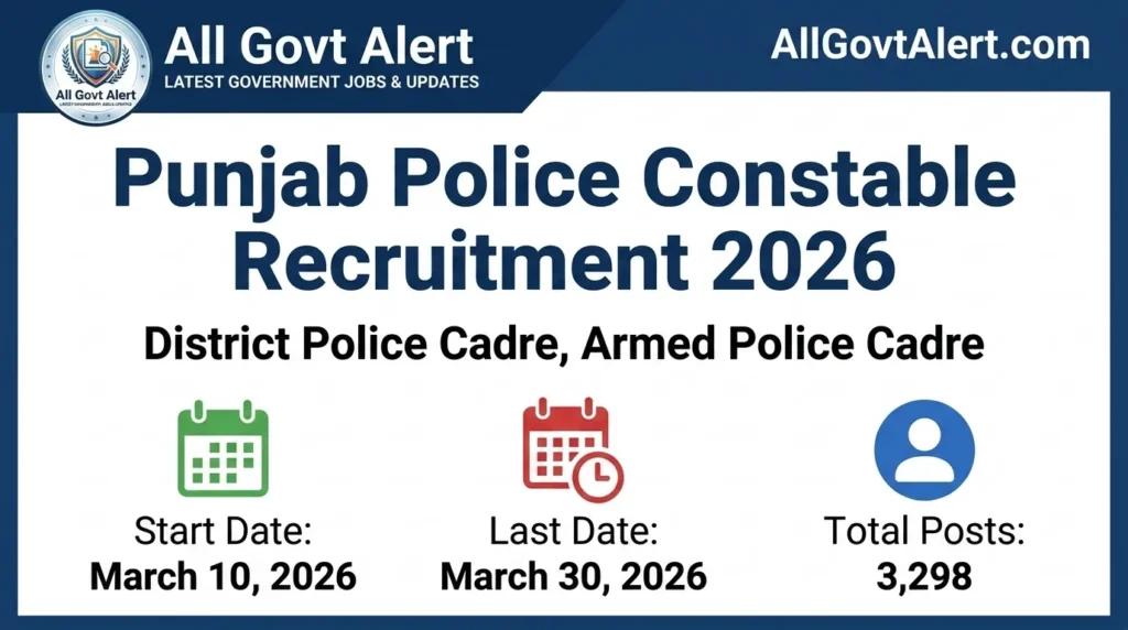 Punjab Police Constable Recruitment 2026 Apply Online for 3298 Posts