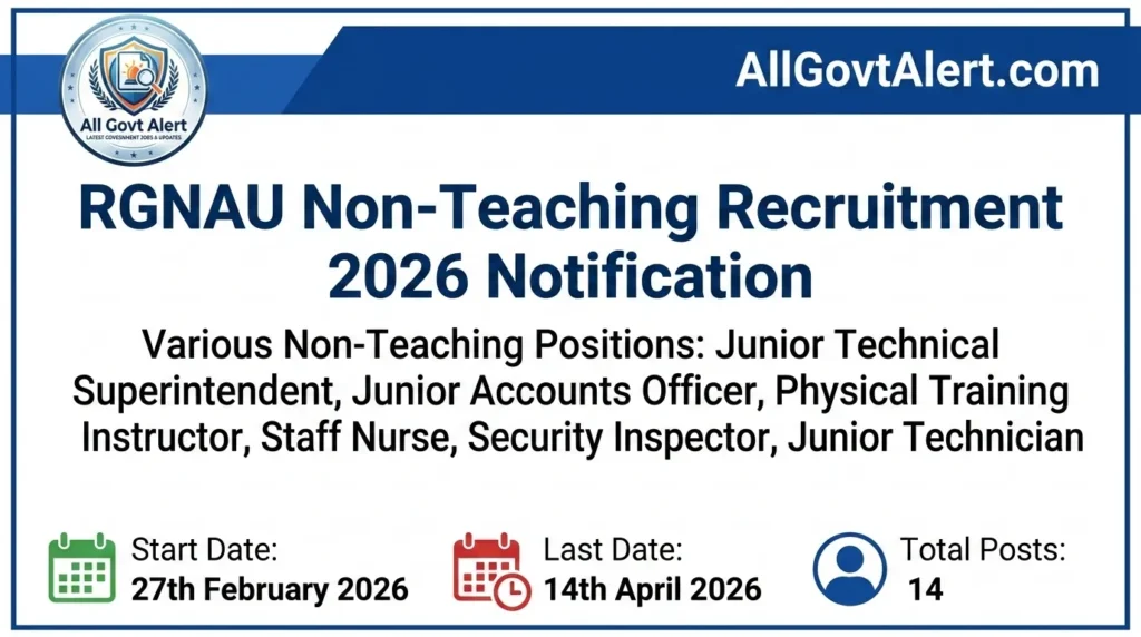 RGNAU Non-Teaching Recruitment 2026 Apply Online for 14 Posts