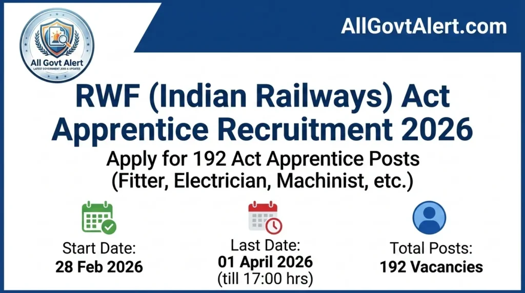 RWF Apprentice Recruitment 2026 Apply Offline for 192 Posts Now!
