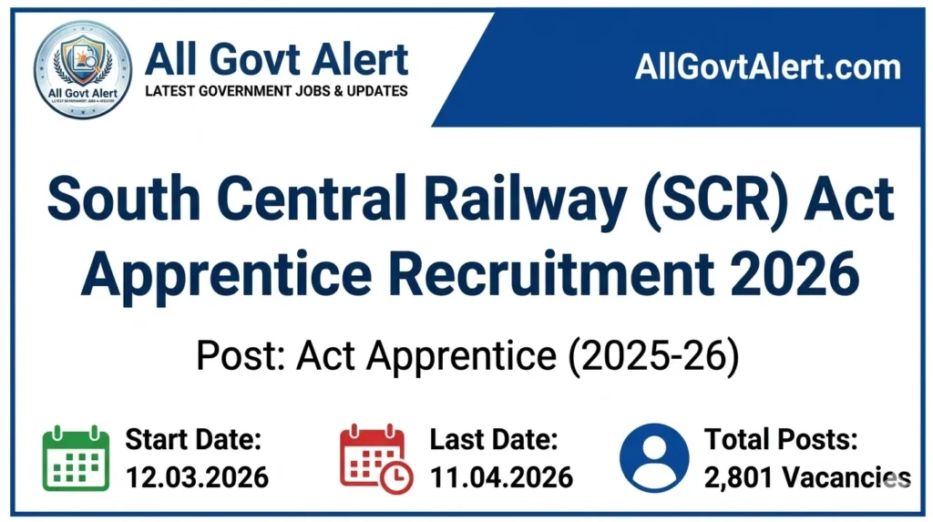 SCR Railway Apprentice Recruitment 2026 Apply Online for 2801 Posts