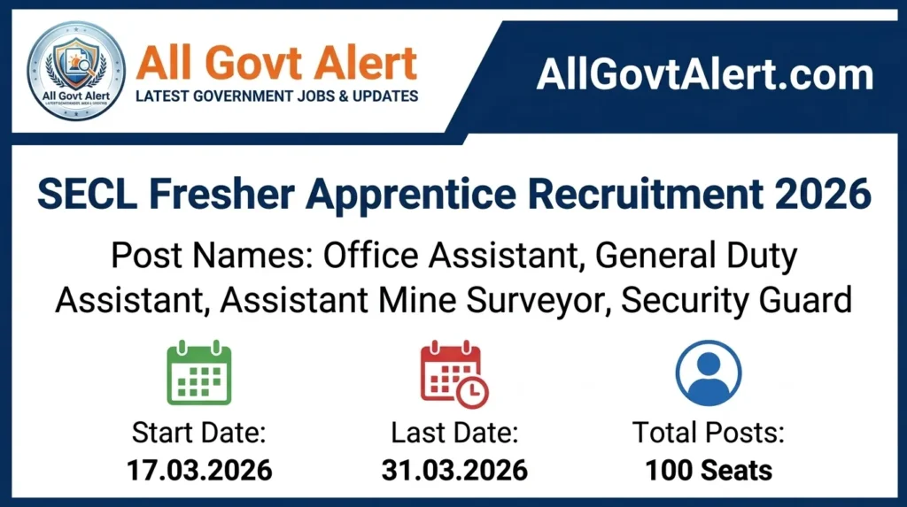 SECL Fresher Apprentice Recruitment 2026 Apply Online for 100 Vacancies