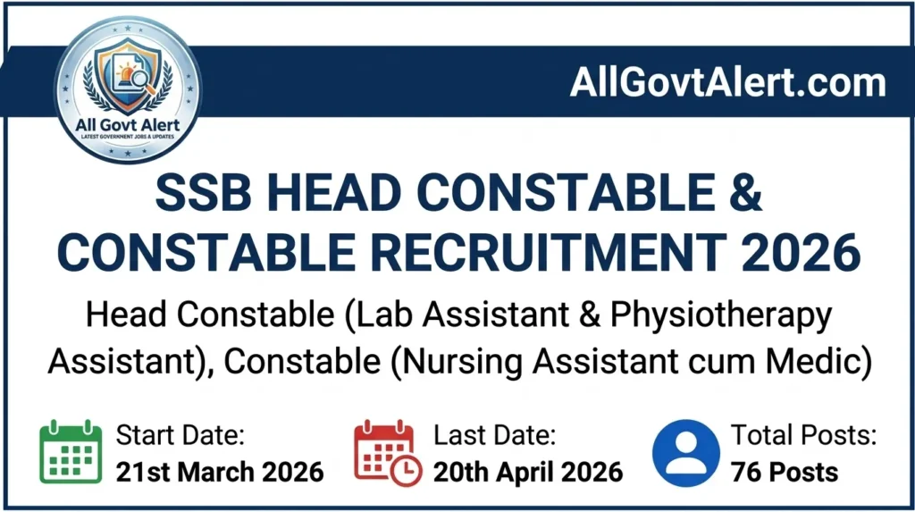 SSB Head Constable and Constable Recruitment 2026