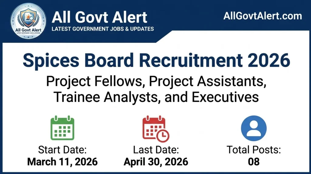 Spices Board Recruitment 2026 Walk-In for Project Fellows & Trainees