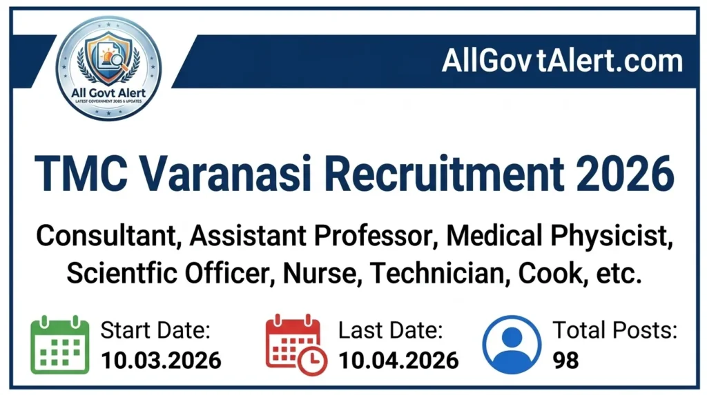 TMC Varanasi Recruitment 2026 Apply Online for 100+ Medical & Non-Medical Posts