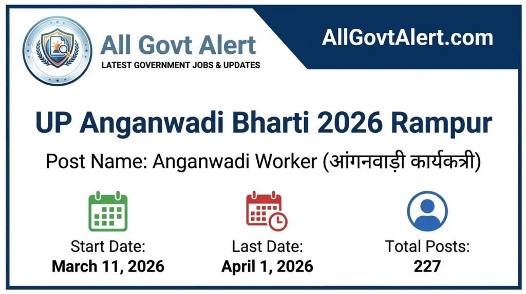 UP Anganwadi Bharti 2026 Rampur Apply Online for 227 Worker Vacancies