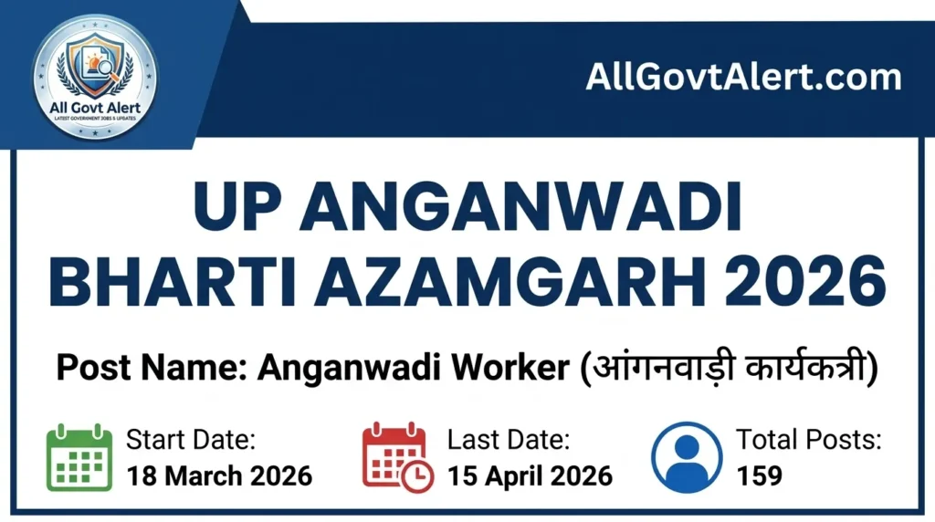 UP Anganwadi Bharti Azamgarh 2026 Apply Online for 159 Posts