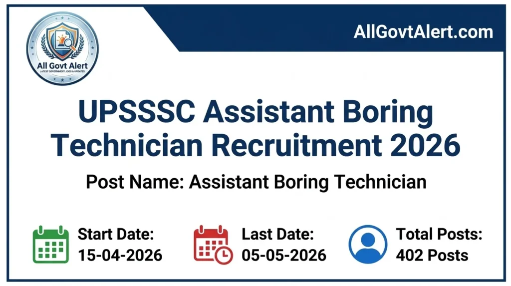 UPSSSC Assistant Boring Technician Recruitment 2026 Apply Online for 402 Posts