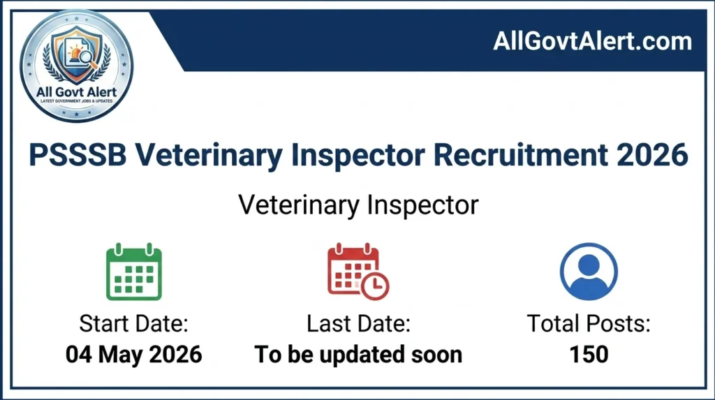 PSSSB Veterinary Inspector Recruitment 2026 Apply Online for 150 Posts